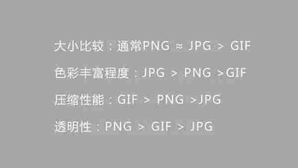 微信图文排版技巧不用知道太多，有这5点就够了！