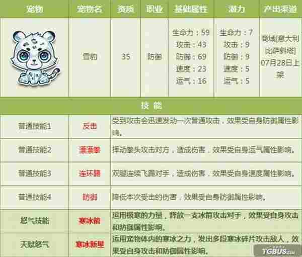 QQ飞车宠物对战7月27日 6只宠物天赋怒气闪耀开放