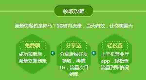 联通奥运惠流量怎么领 中国联通流量奥运惠免费领2G活动攻略