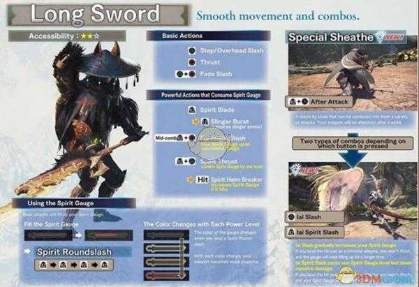 《怪物猎人:世界 冰原世纪》太刀新动作按键操作指南