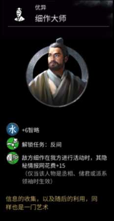 《全面战争:三国》细作大师属性分享
