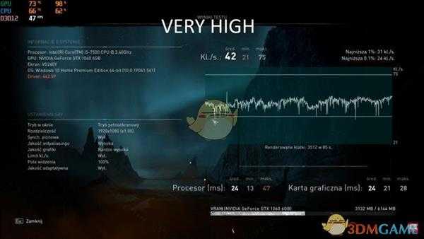 《刺客信条:英灵殿》1066各画质帧数实测