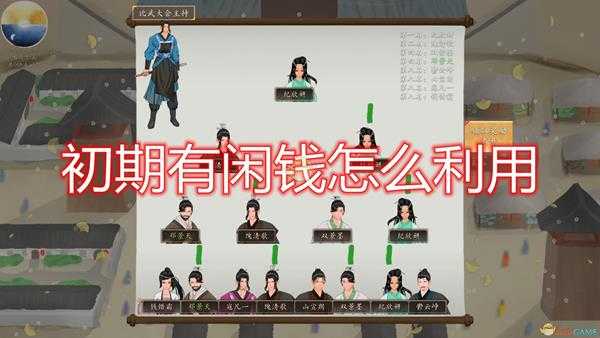 《九州:商旅》初期闲钱利用方法介绍