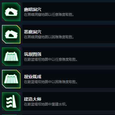 《反叛公司:局势升级》游戏全成就指南