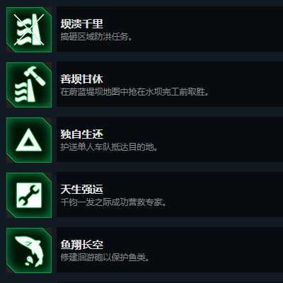 《反叛公司:局势升级》游戏全成就指南