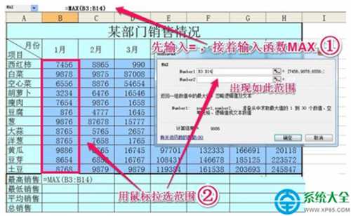 Win7系统Excel最大.最小和平均函数的使用技巧