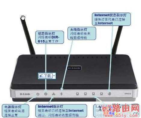 路由器192.168.0.1打不开是什么原因