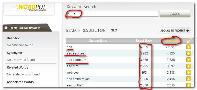 SEO实战策略 教你挖掘有价值的关键词