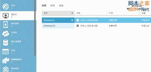 亚马逊AWS Dell云 Windows Azure 阿里云ECS免费VPS主机试用