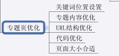 史上最全的网站SEO优化步骤图(超实用)