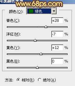 Photoshop将偏暗人物图片增加亮丽柔和的甜美淡红色效果