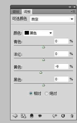 PhotoShop Raw调出高清外景人像图片后期教程