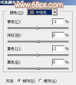 PS为绿色外景人物图片打造出柔和的秋季淡黄色