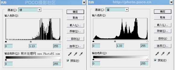 PS将情侣图片制作唯美冷色调教程