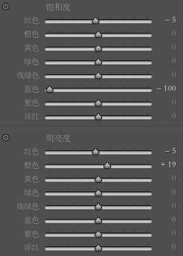 用摄影还原梦境 创意唯美人像拍摄全记录详情介绍