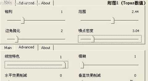 Photoshop调出人物的粉嫩肤色让人物效果通透迷人