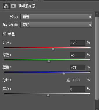 用PS把黑人照片肤色处理得更有质感