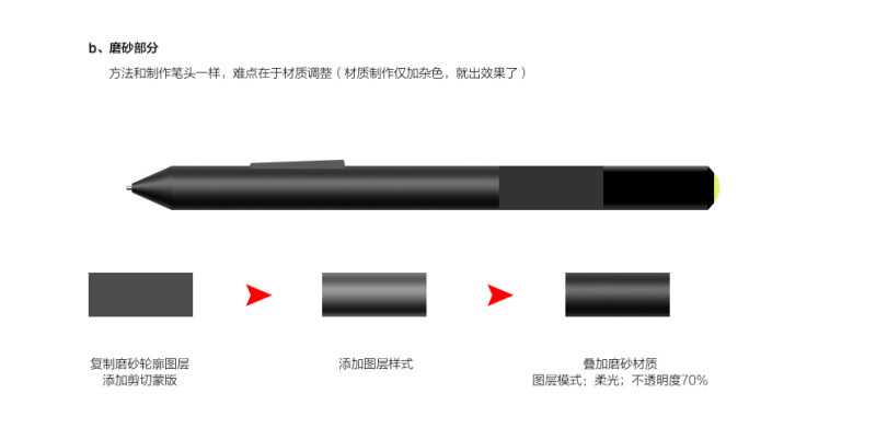 PS一起画画自己的那杆枪