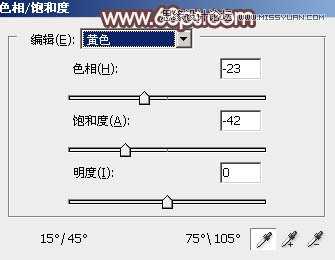 使用ps调出逆光冷色效果的铁轨边美女详细方法图解