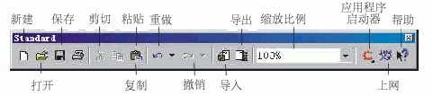 入门:CorelDRAW的工作界面详解