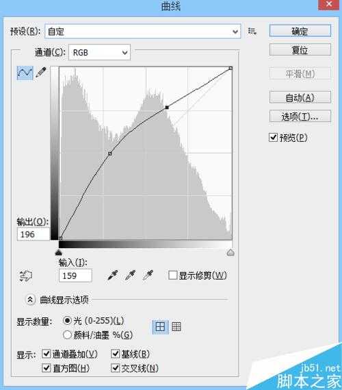 ps滤镜实现绘画艺术效果