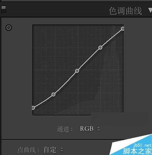 PS调出超级无敌小清新色调照片效果