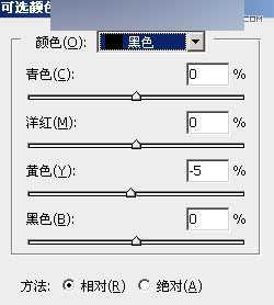 Photoshop如何调出公园女孩秋季暖色效果教程