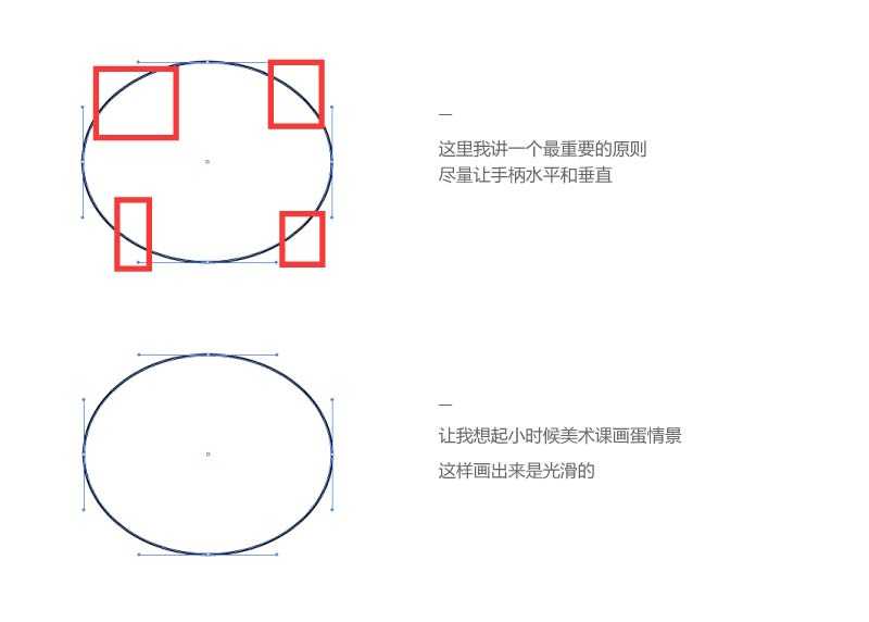 CDR贝塞尔曲线工作使用方法和技巧