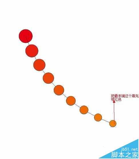 cdr怎么使用调和工具绘制图形?