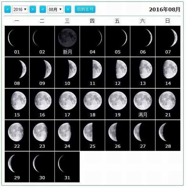 从计划到操作 超详细银河星空前期拍摄教程