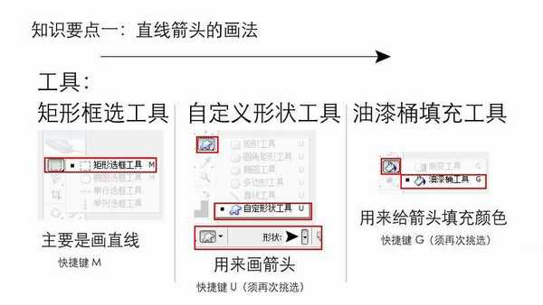 ps怎么给产品标尺寸?用PS给莲蓬头产品图片标注尺寸教程