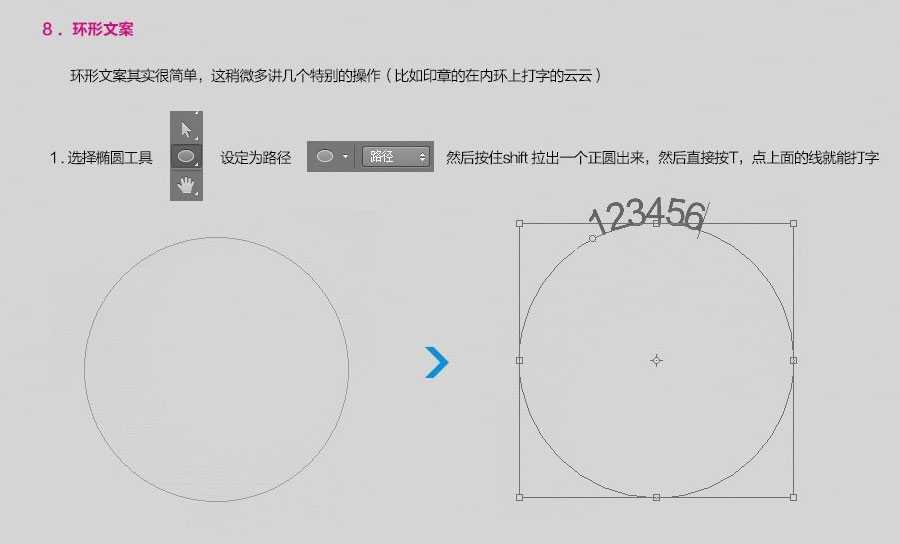 ps鼠绘写实佳能6d单反相机教程